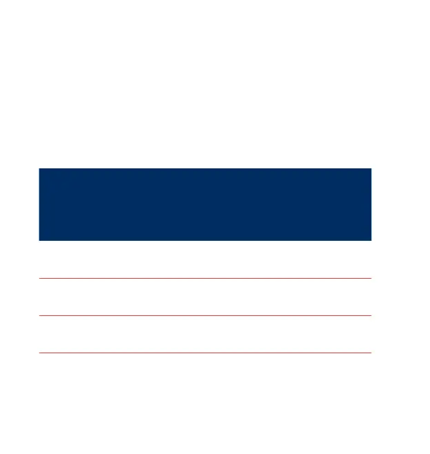 Page #150 background image