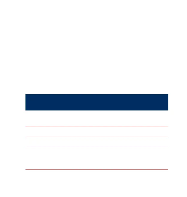Page #151 background image