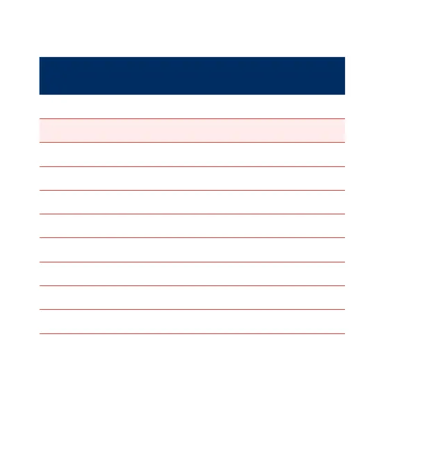 Page #158 background image