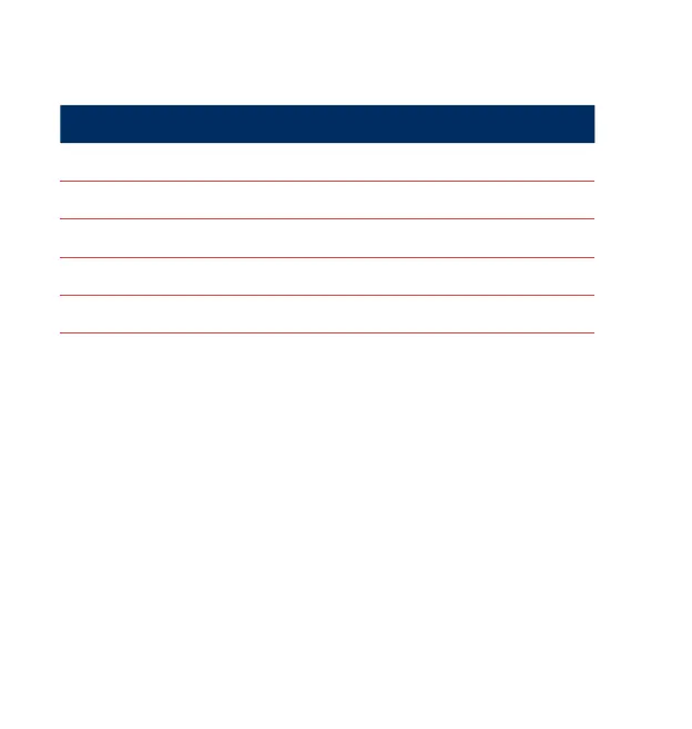 Page #159 background image