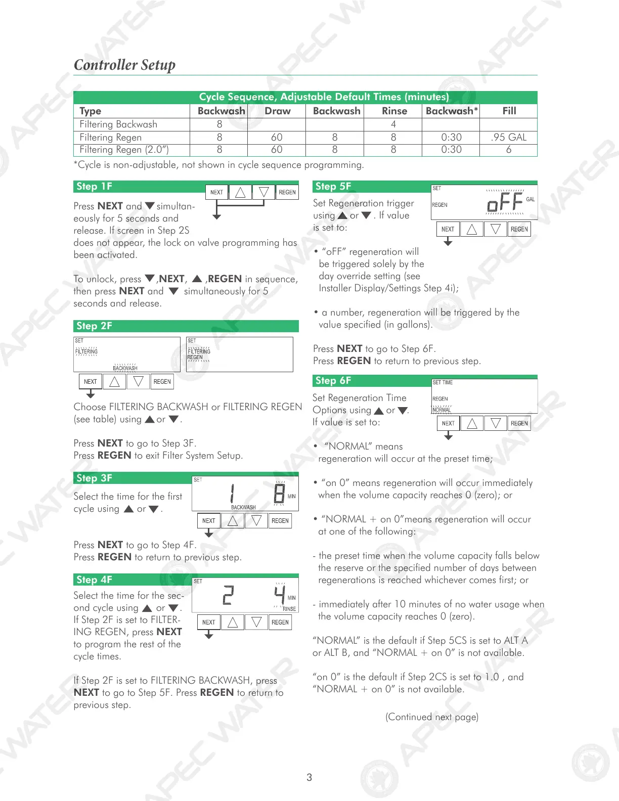 Page #4 background image