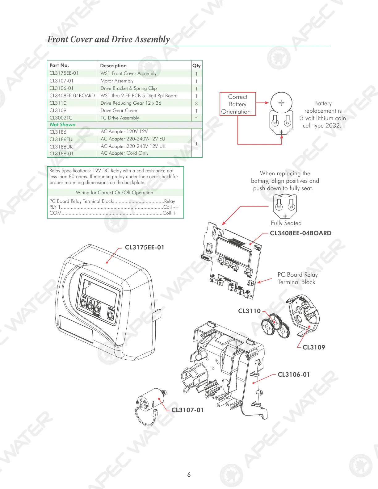 Page #7 background image
