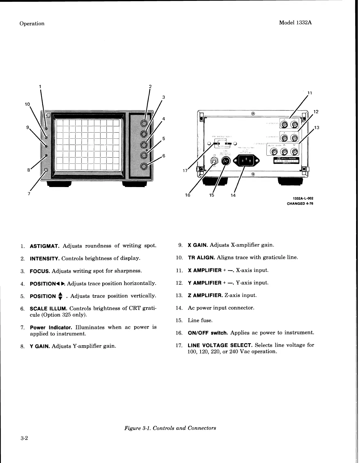Page #17 background image