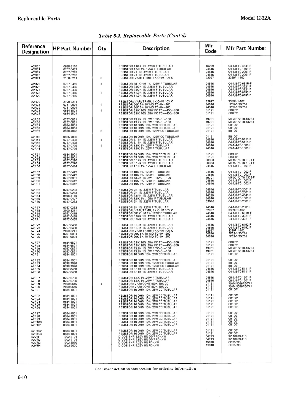 Page #49 background image