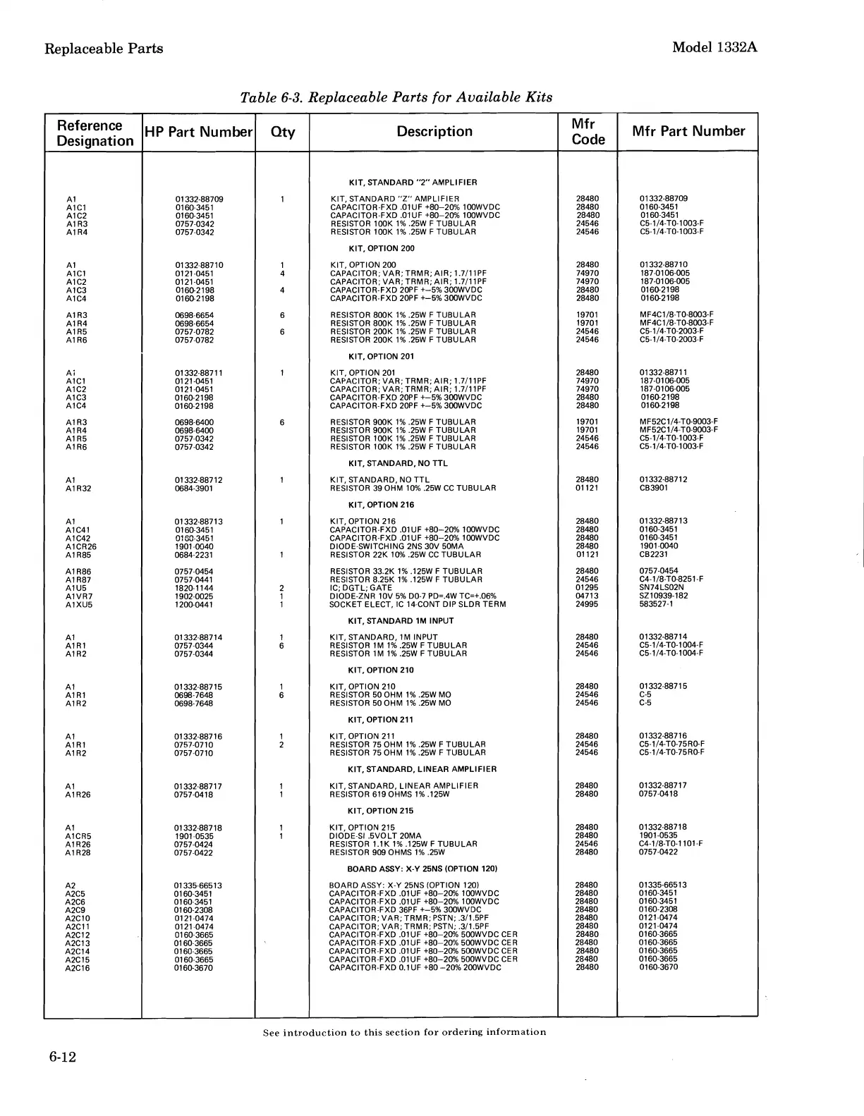 Page #51 background image