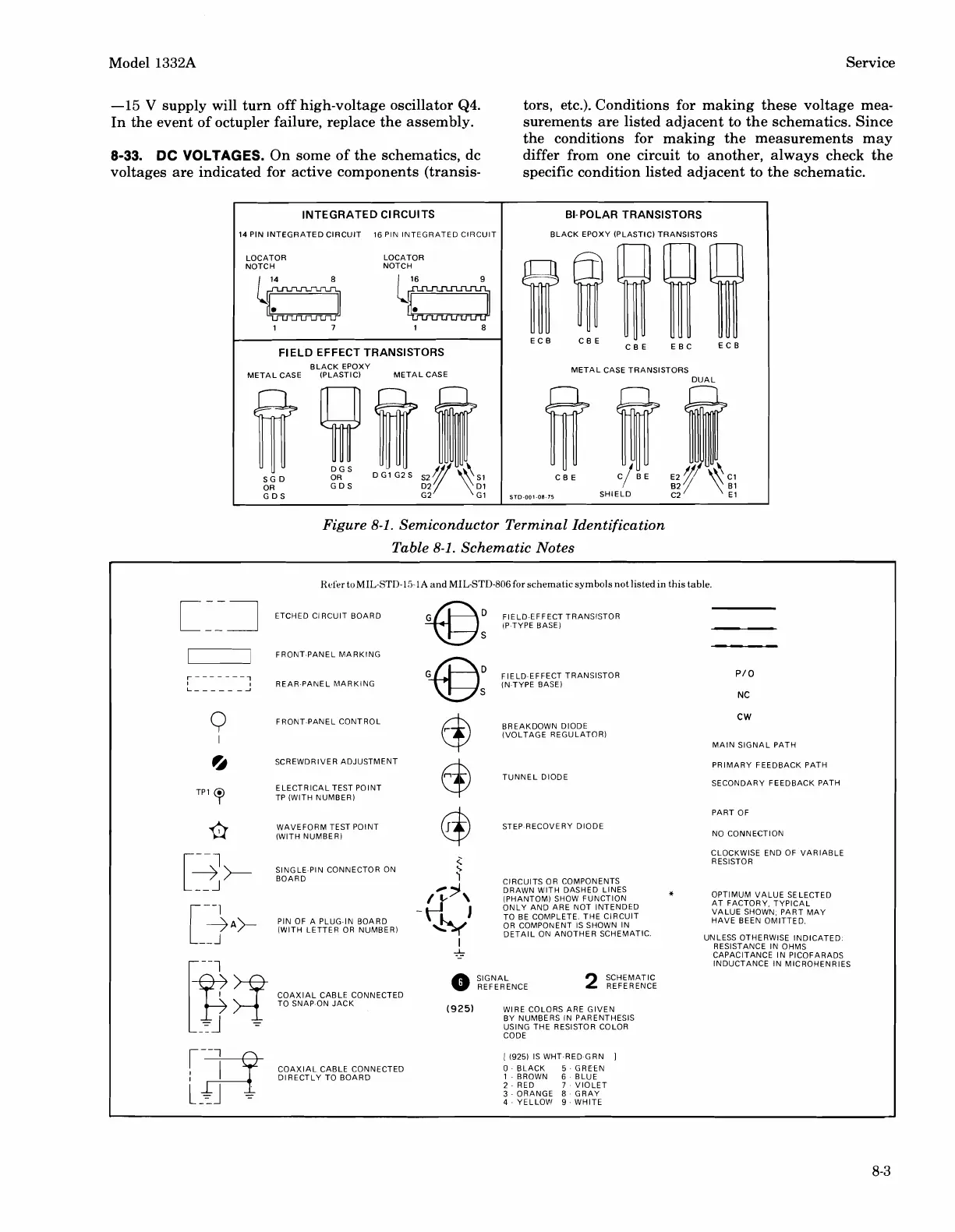 Page #60 background image