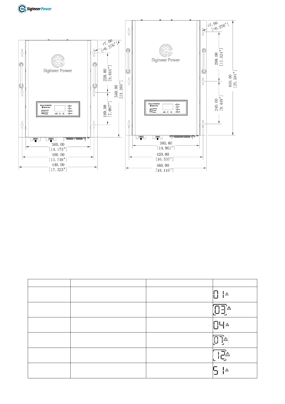 Page #33 background image