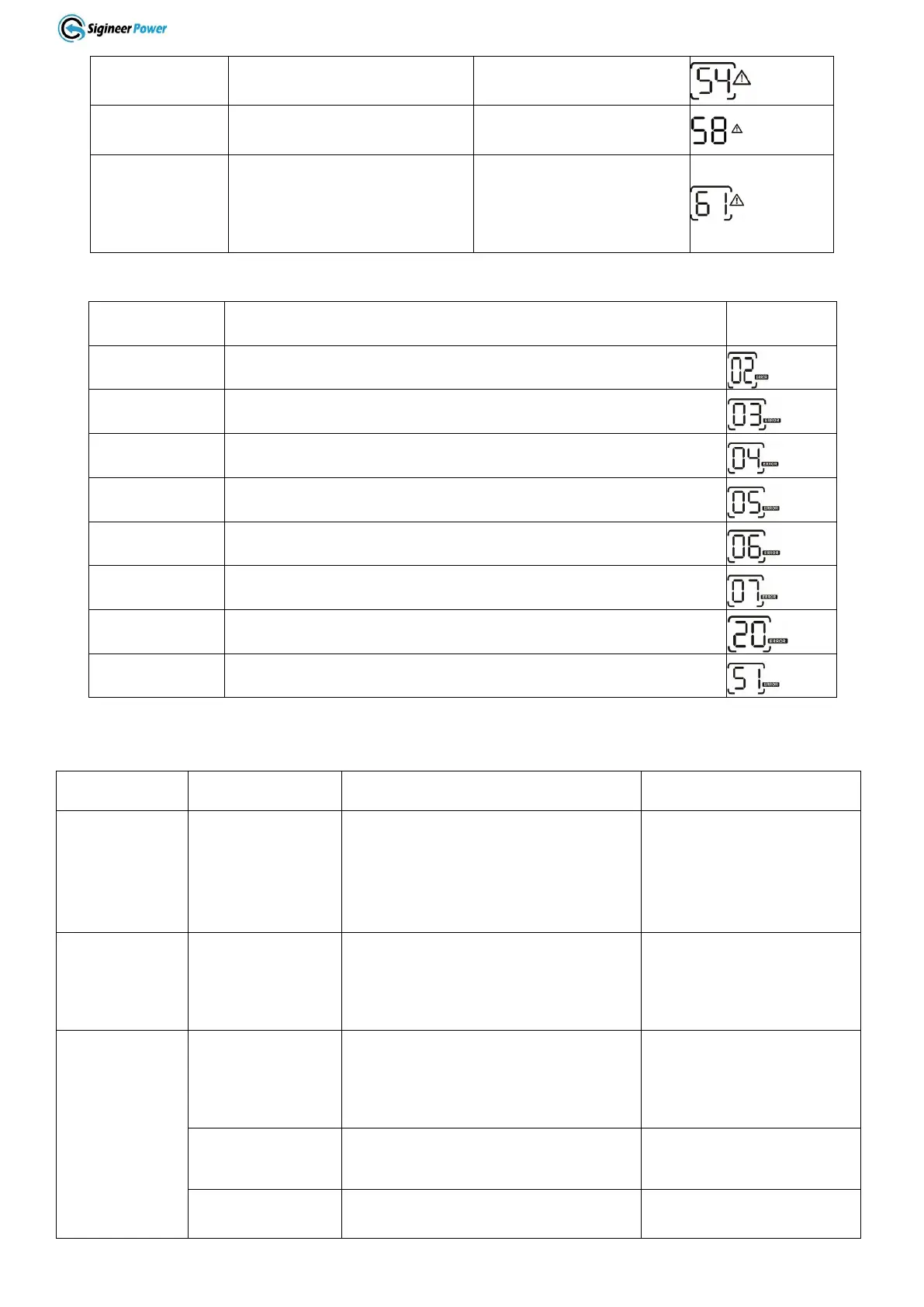 Page #34 background image