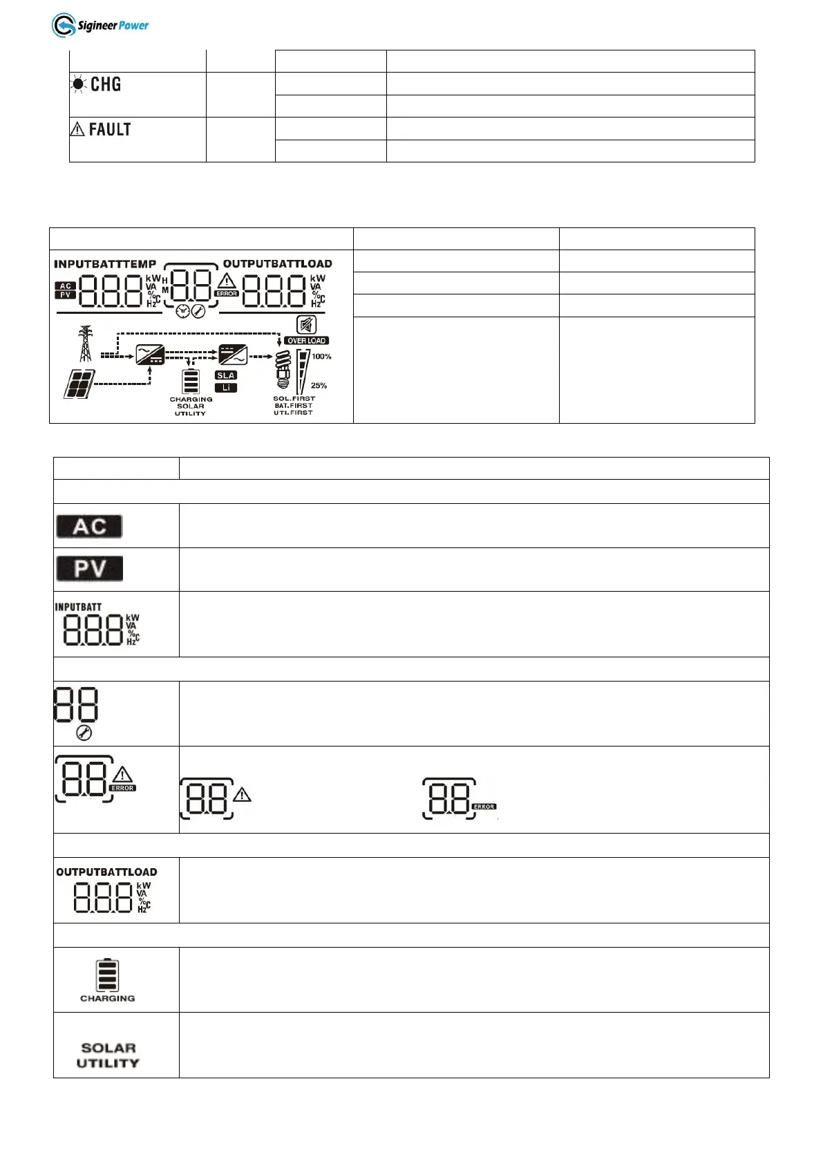 Page #14 background image