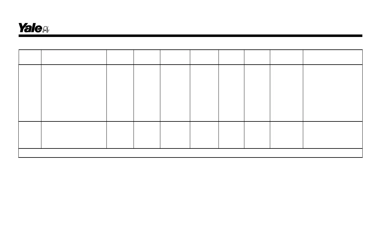 Page #121 background image