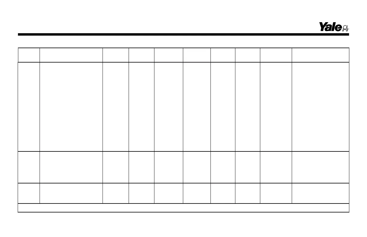 Page #122 background image