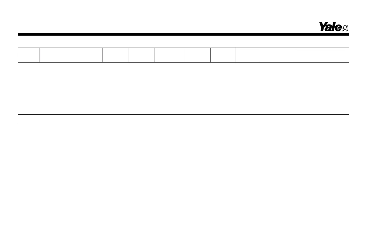 Page #136 background image