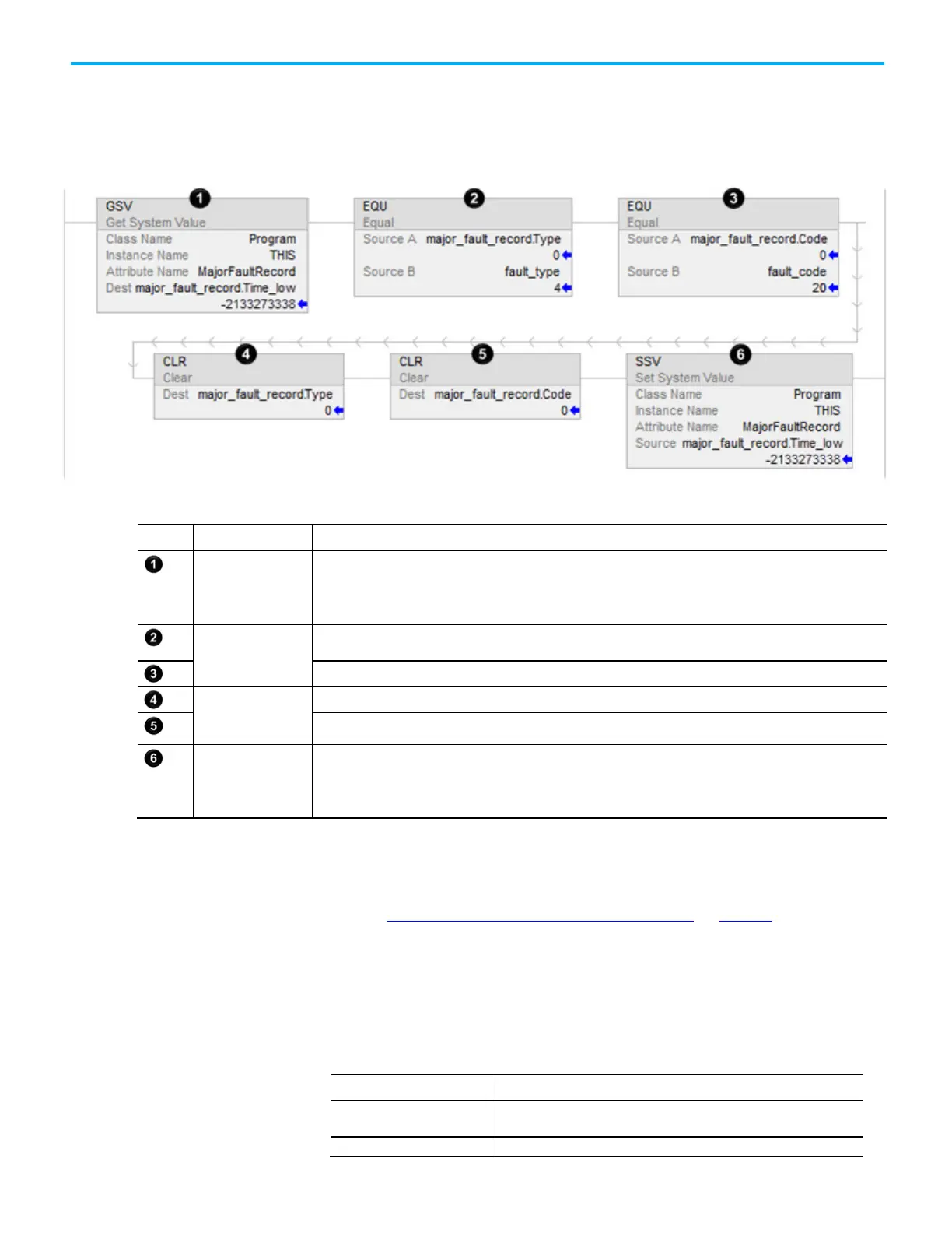 Page #22 background image