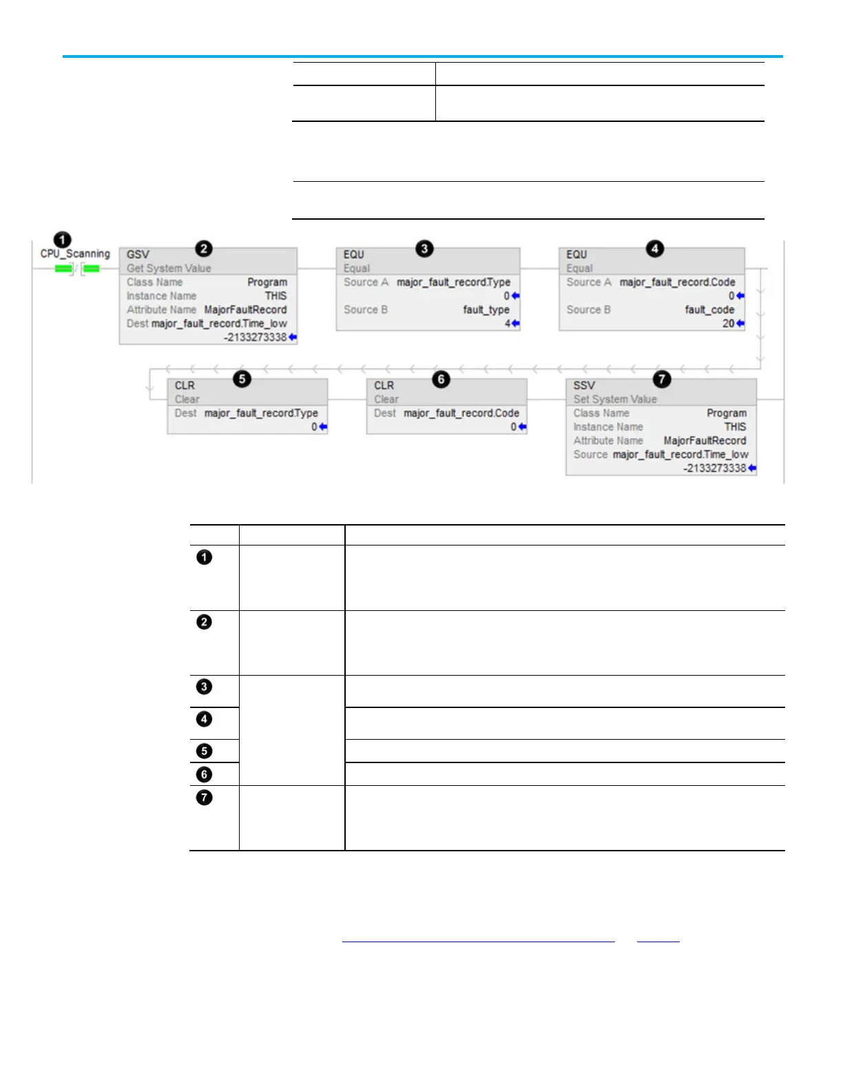 Page #23 background image