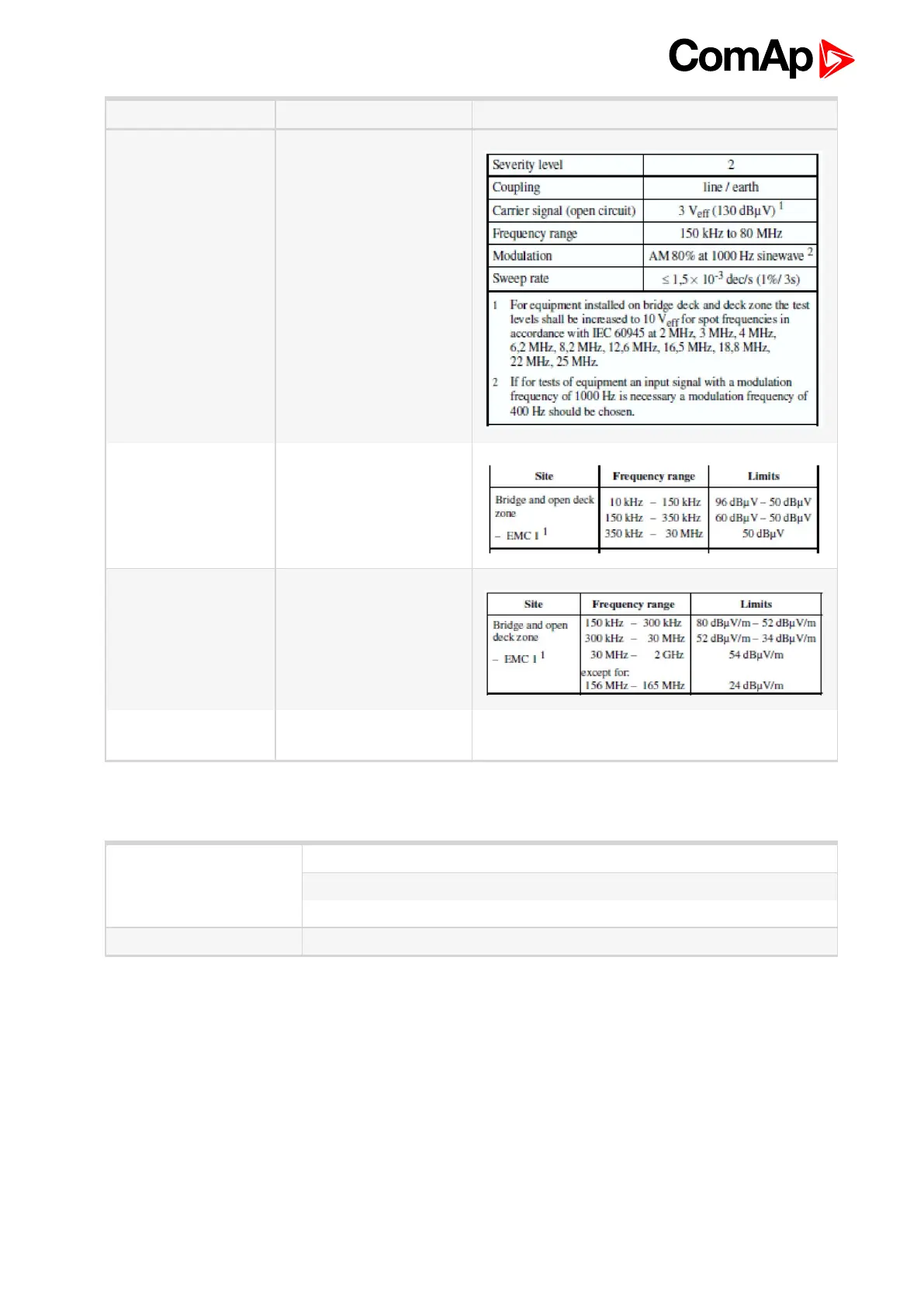 Page #94 background image