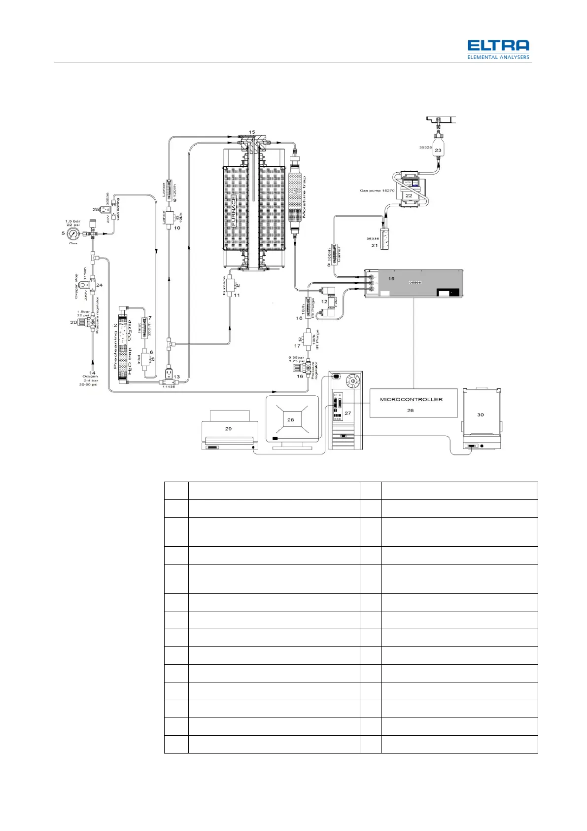 Page #36 background image