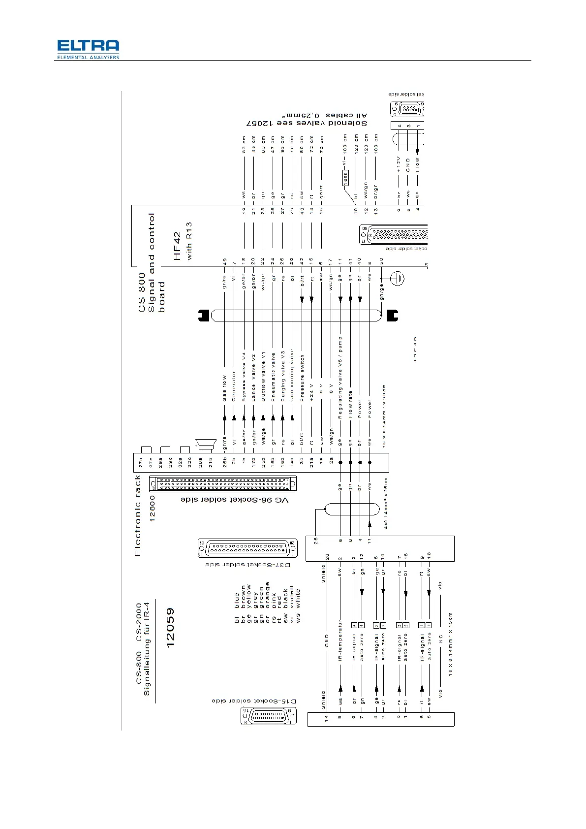 Page #19 background image
