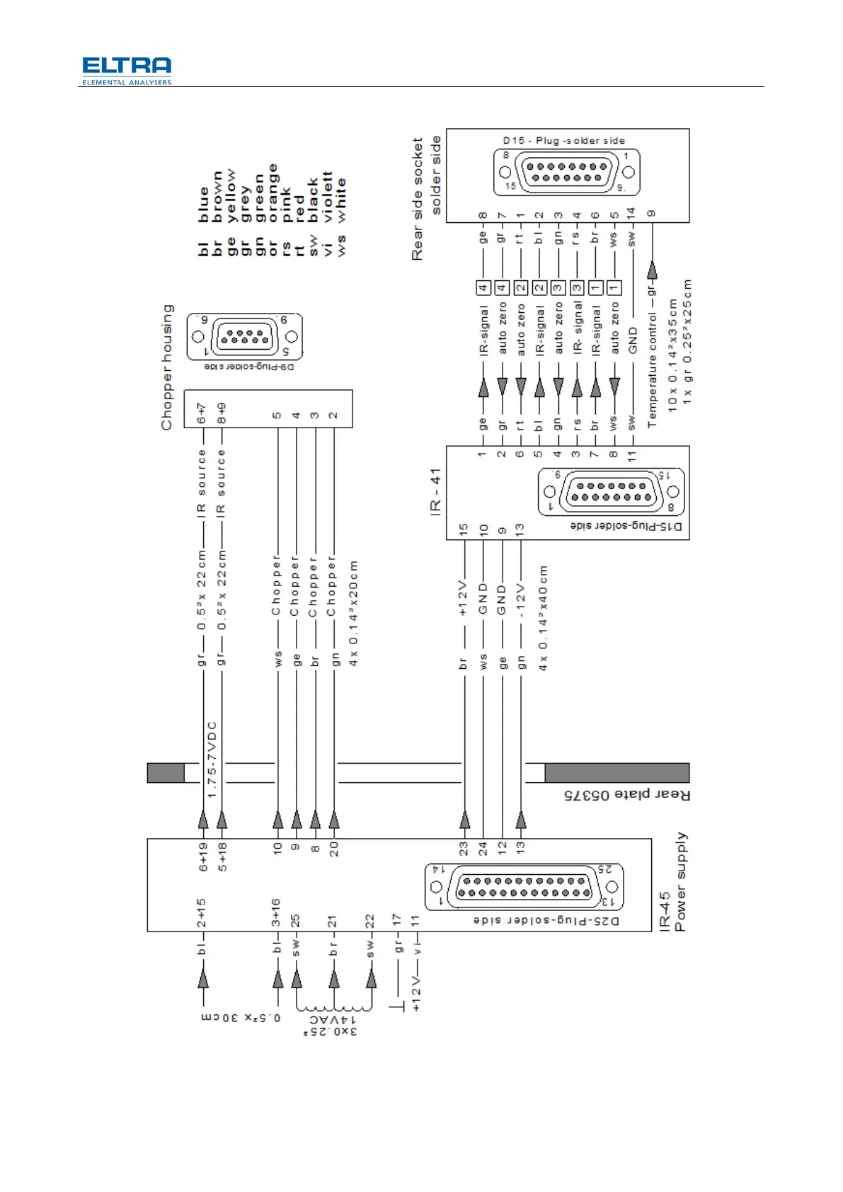 Page #23 background image