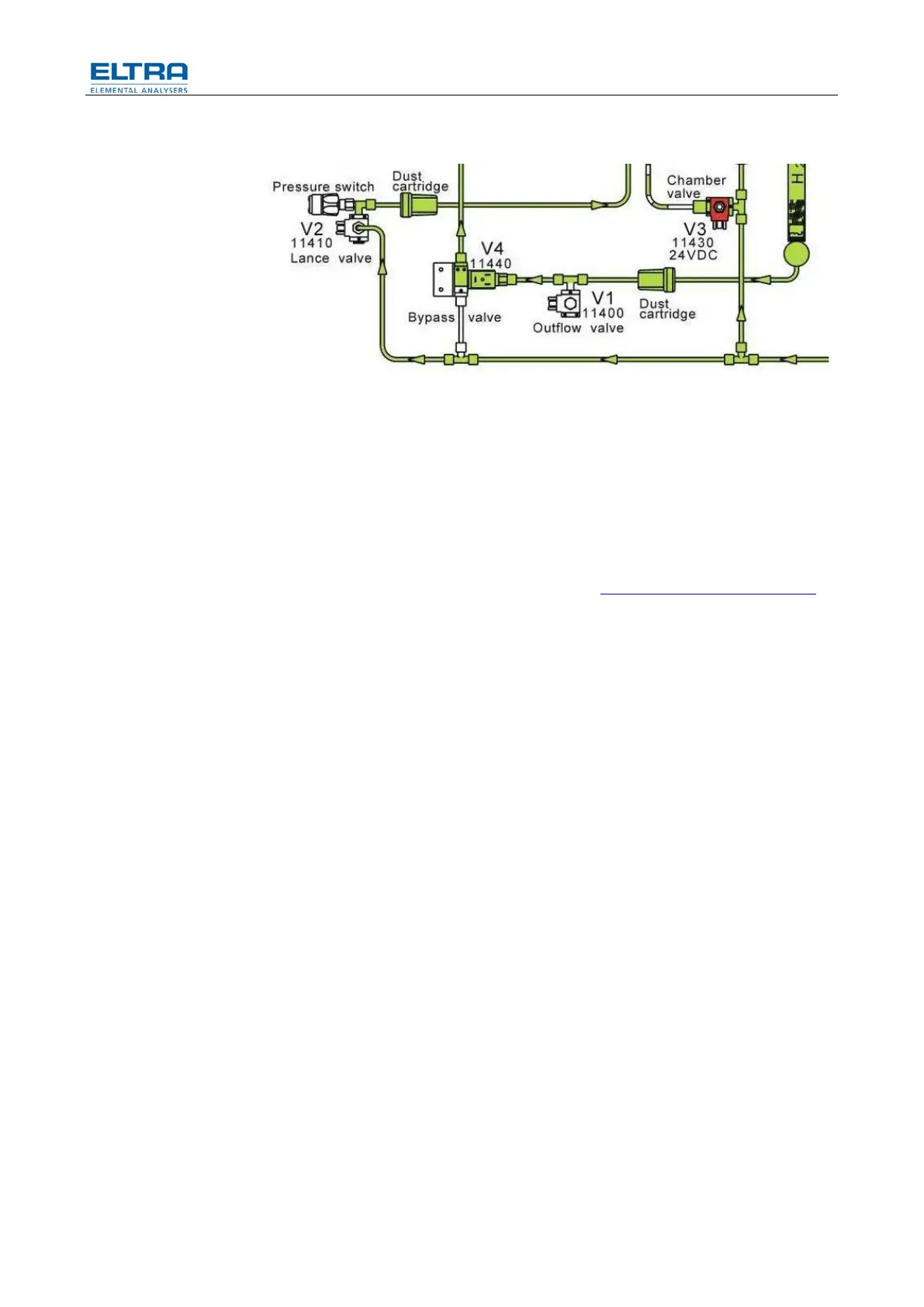 Page #61 background image