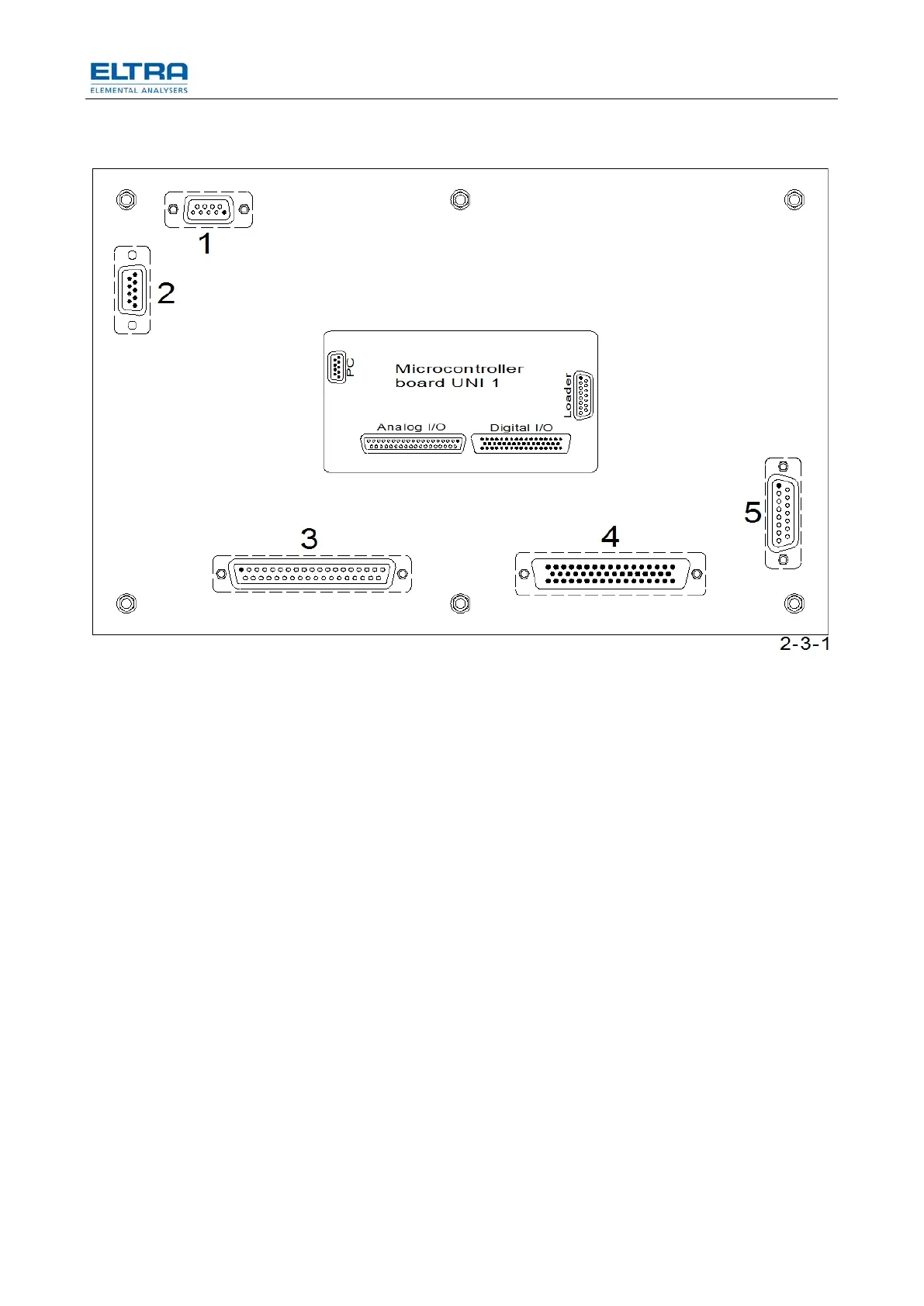 Page #143 background image