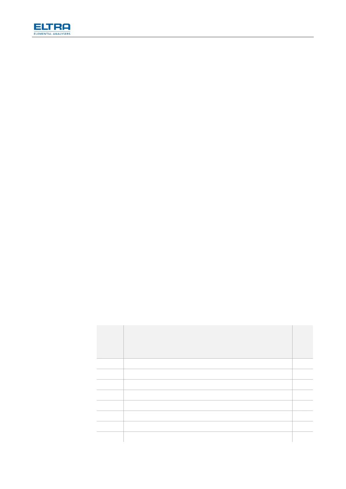 Page #147 background image