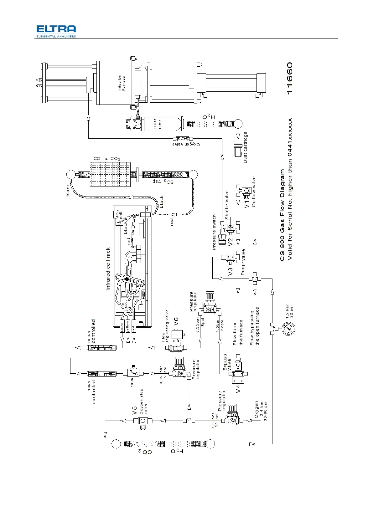 Page #11 background image