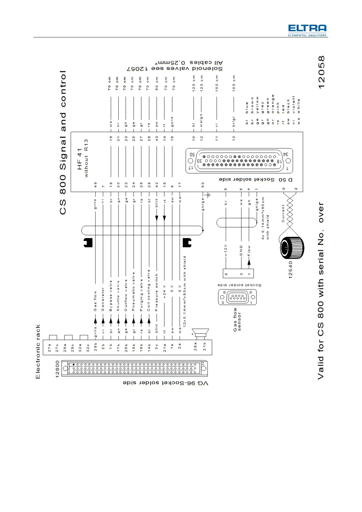 Page #14 background image