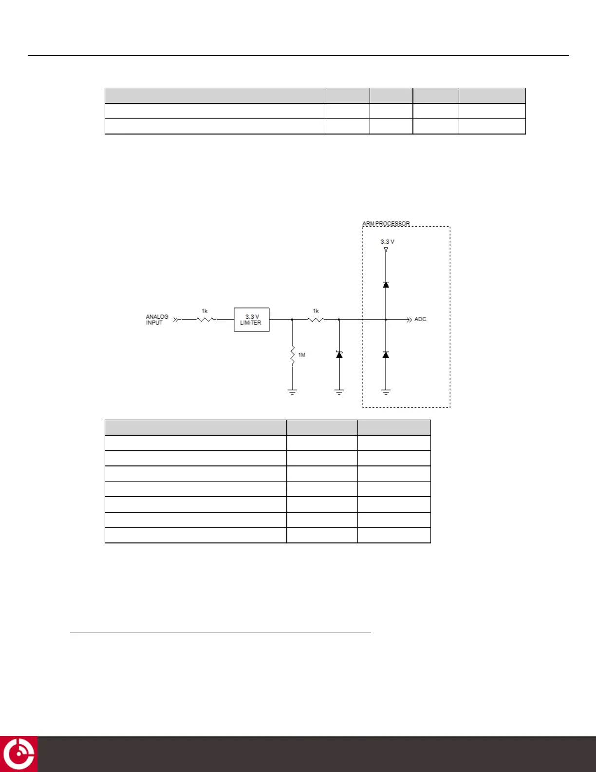 Page #21 background image