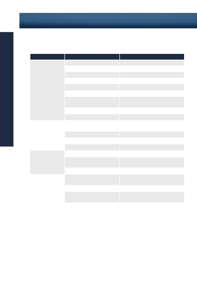 Page #54 background image