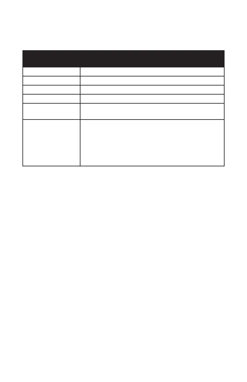 Page #62 background image