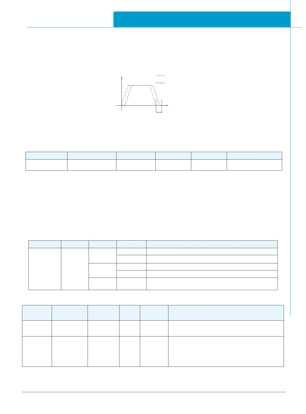 Page #90 background image