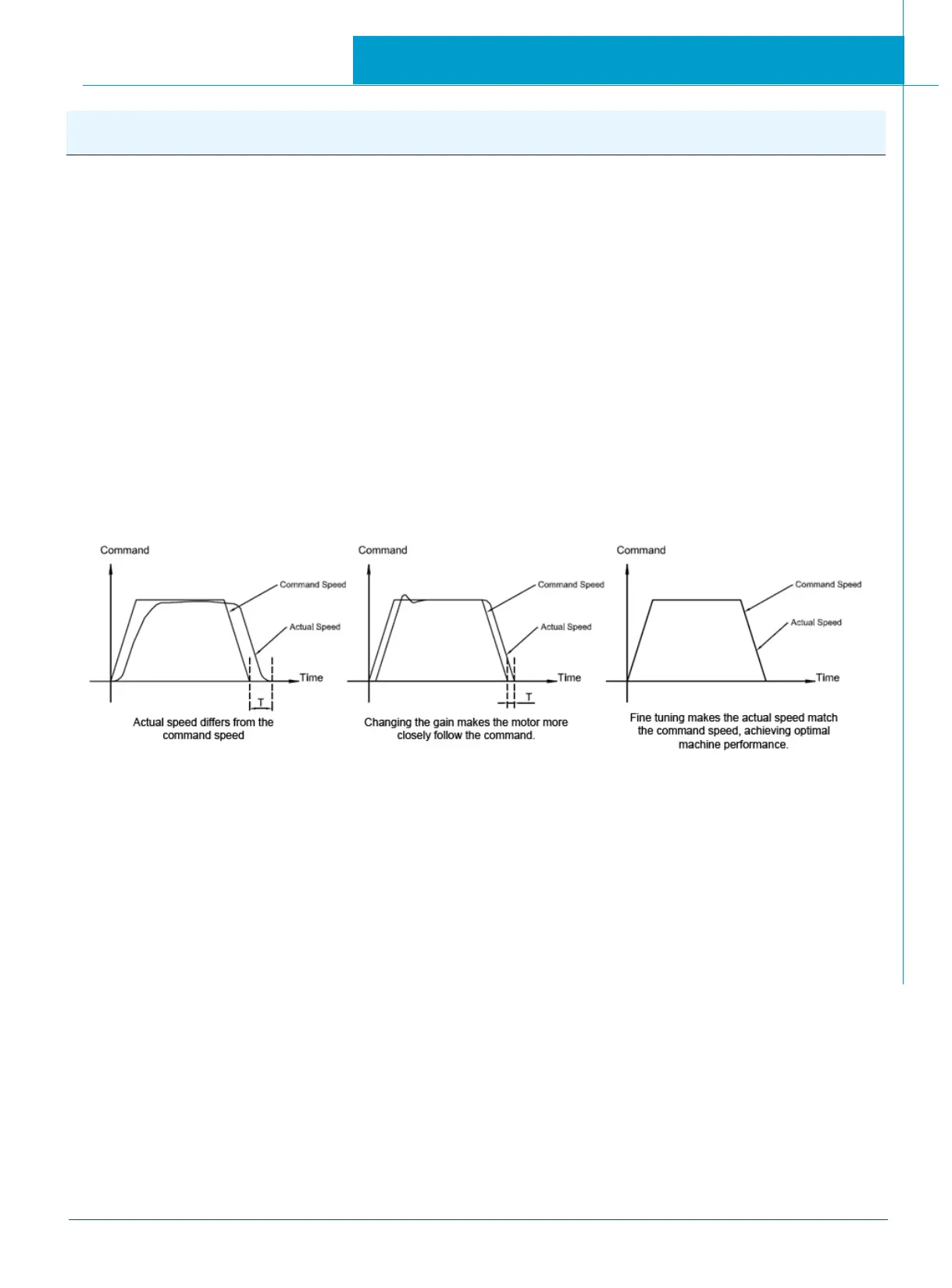 Page #162 background image