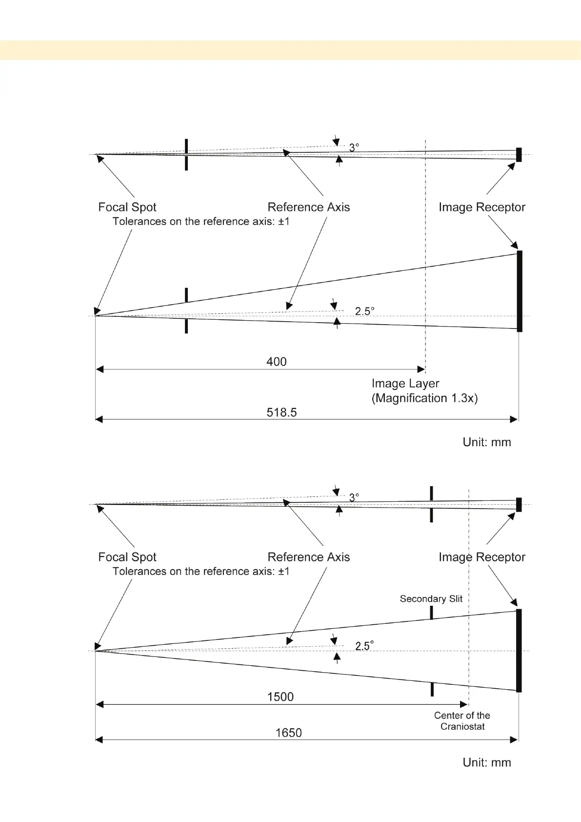 Page #107 background image