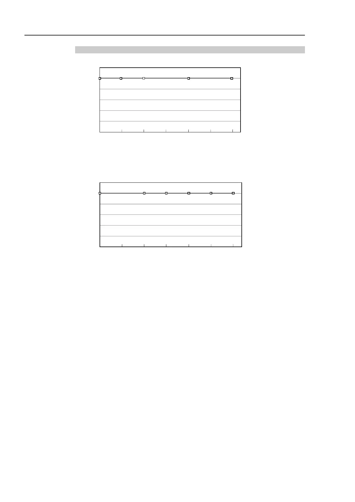 Page #86 background image