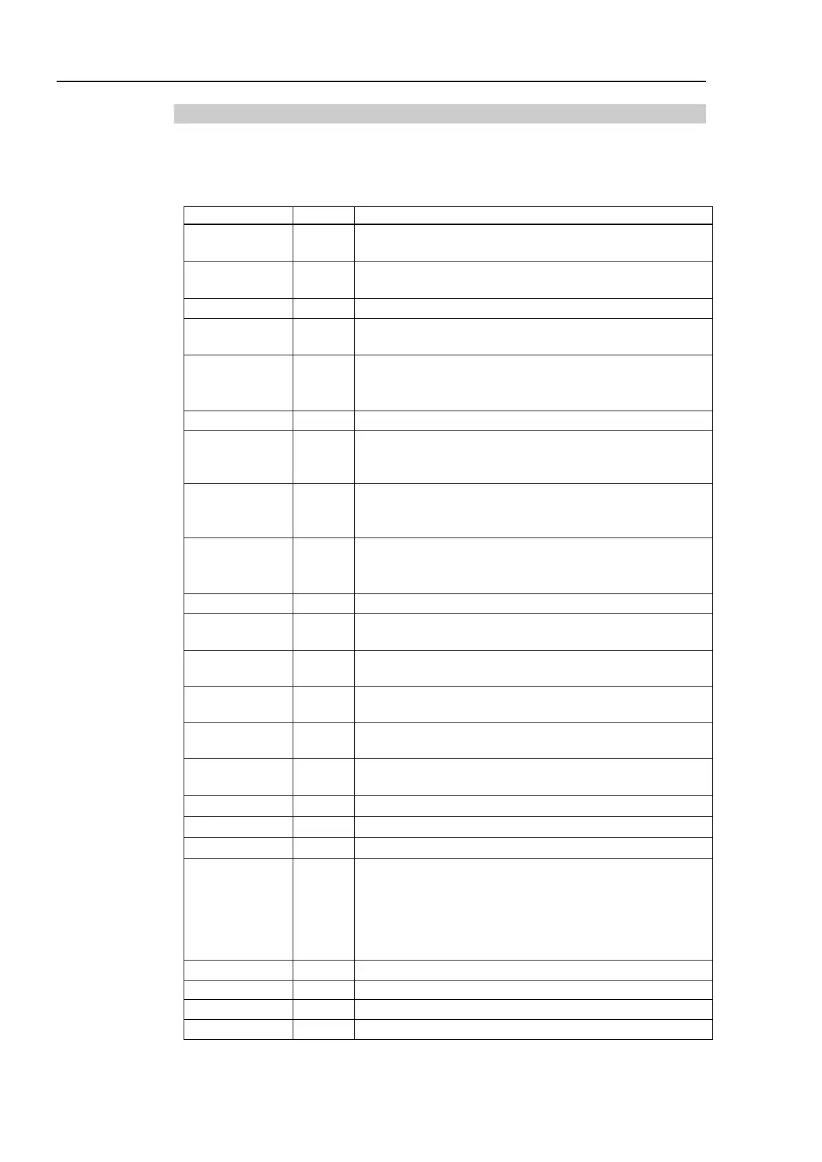 Page #144 background image