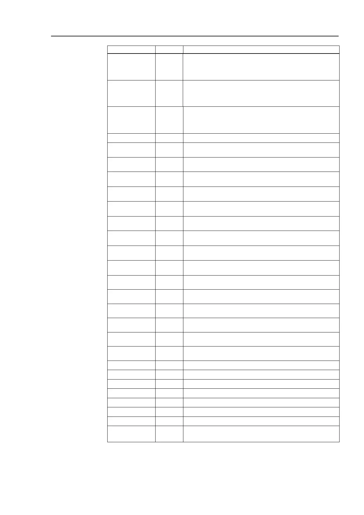 Page #145 background image