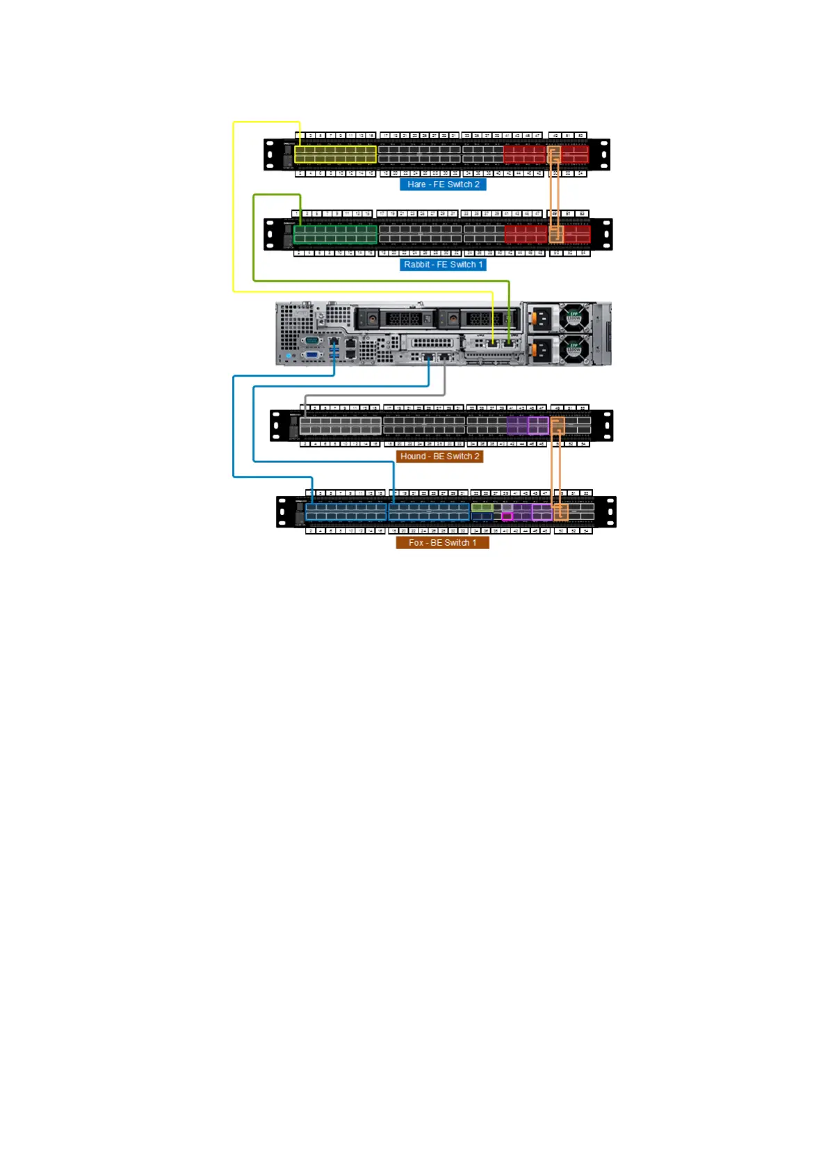 Page #84 background image