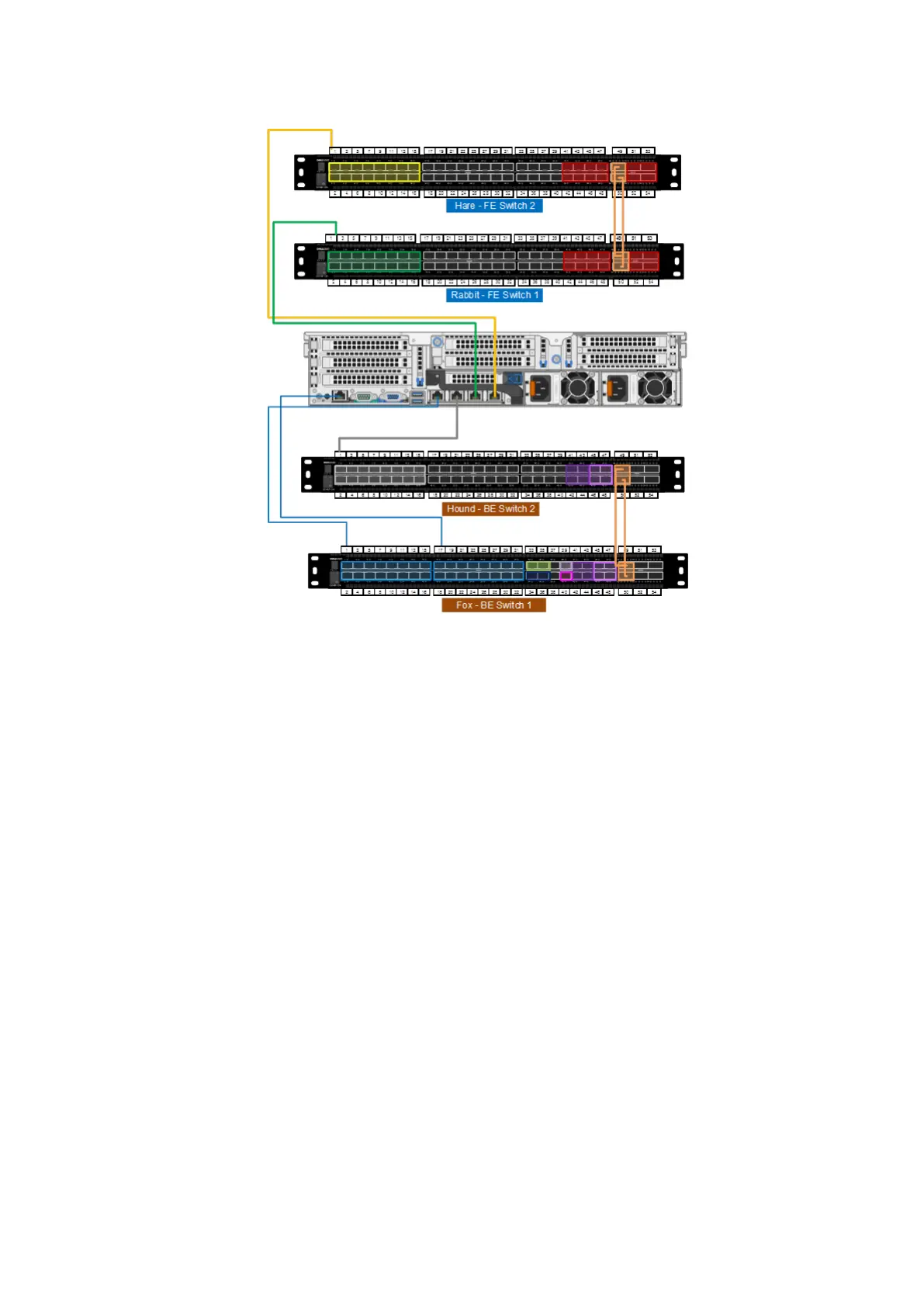 Page #113 background image