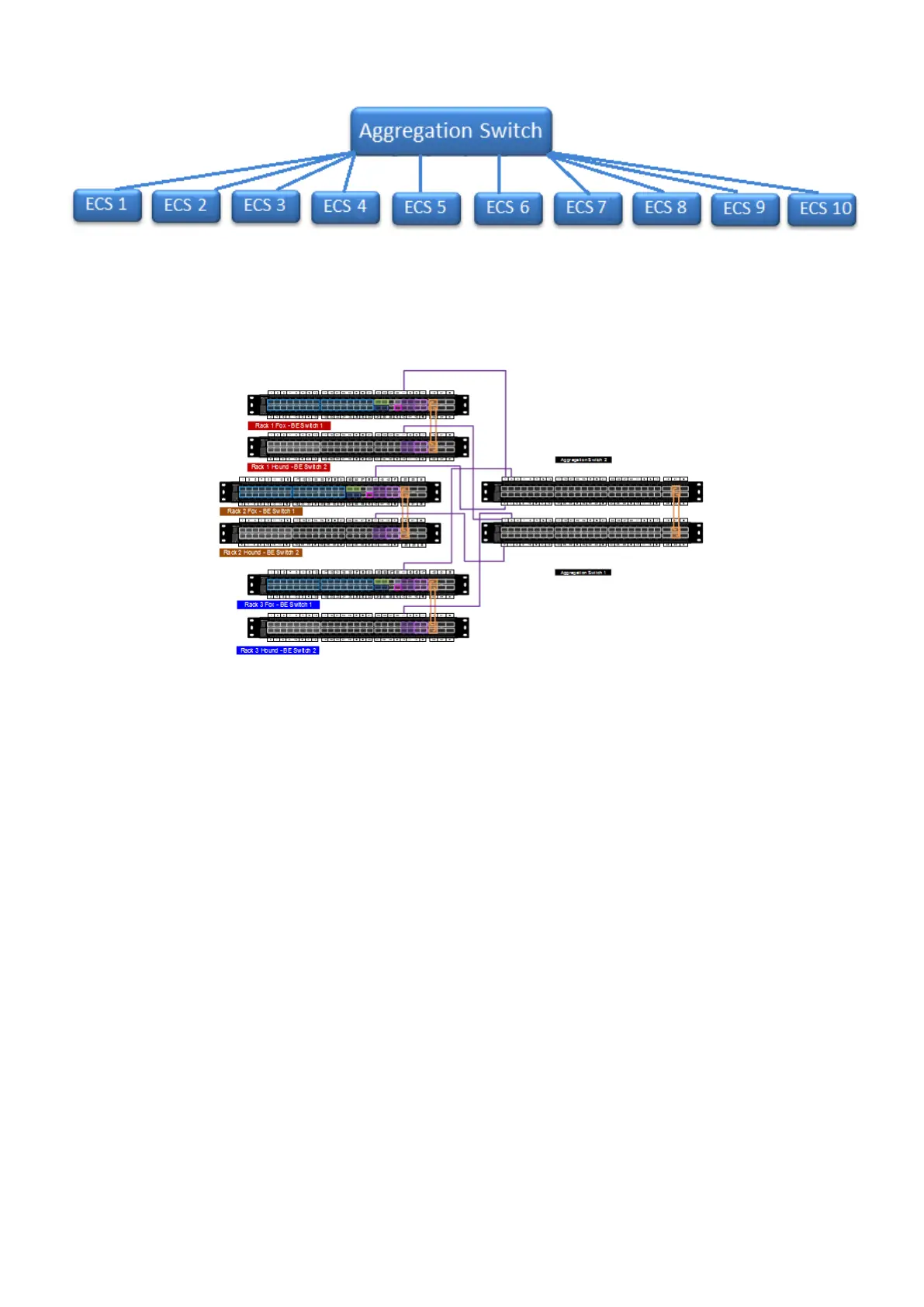 Page #121 background image