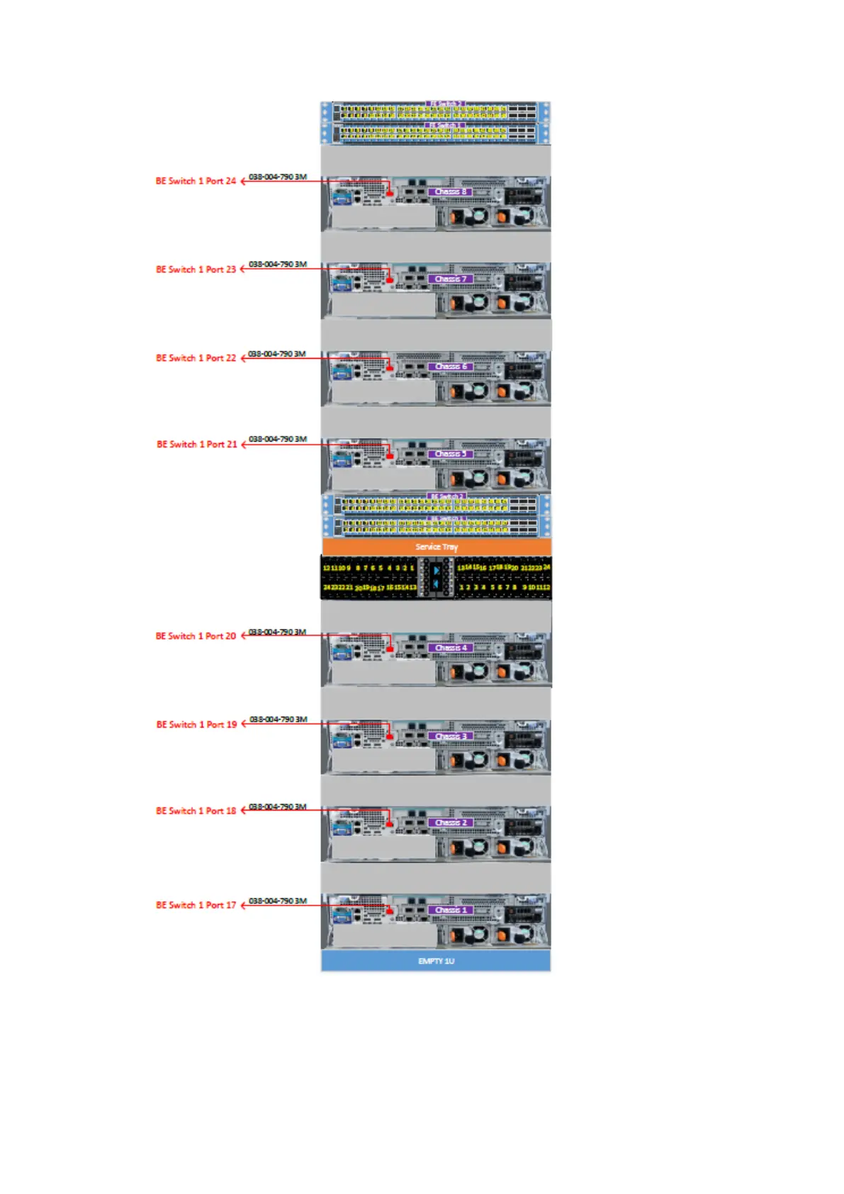Page #145 background image