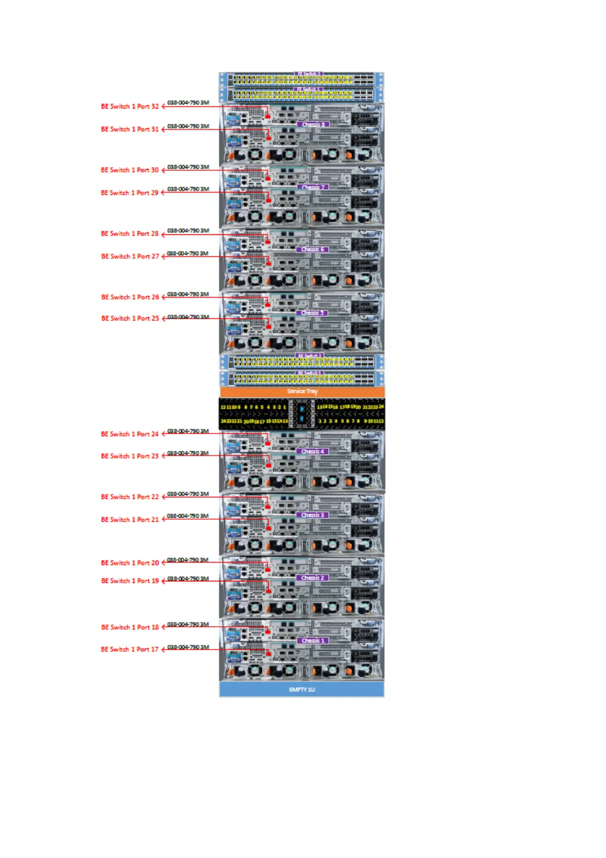 Page #147 background image