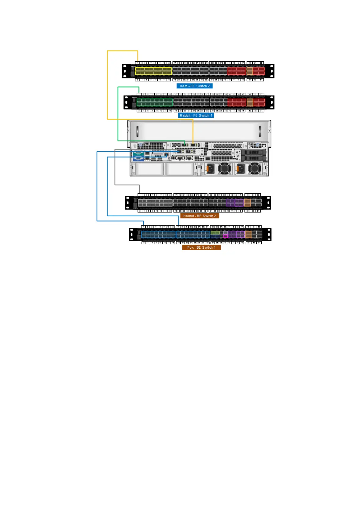 Page #149 background image