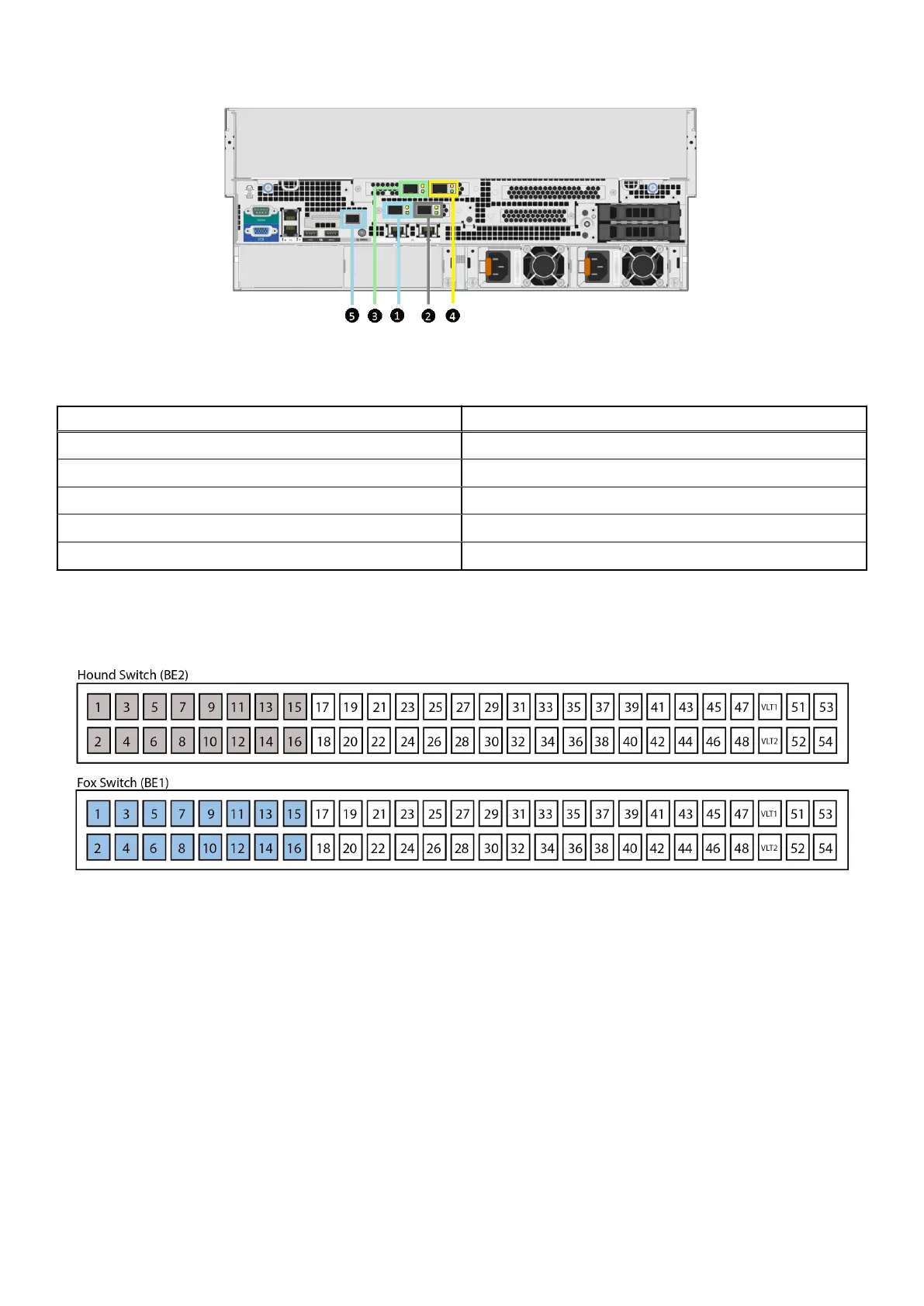 Page #151 background image