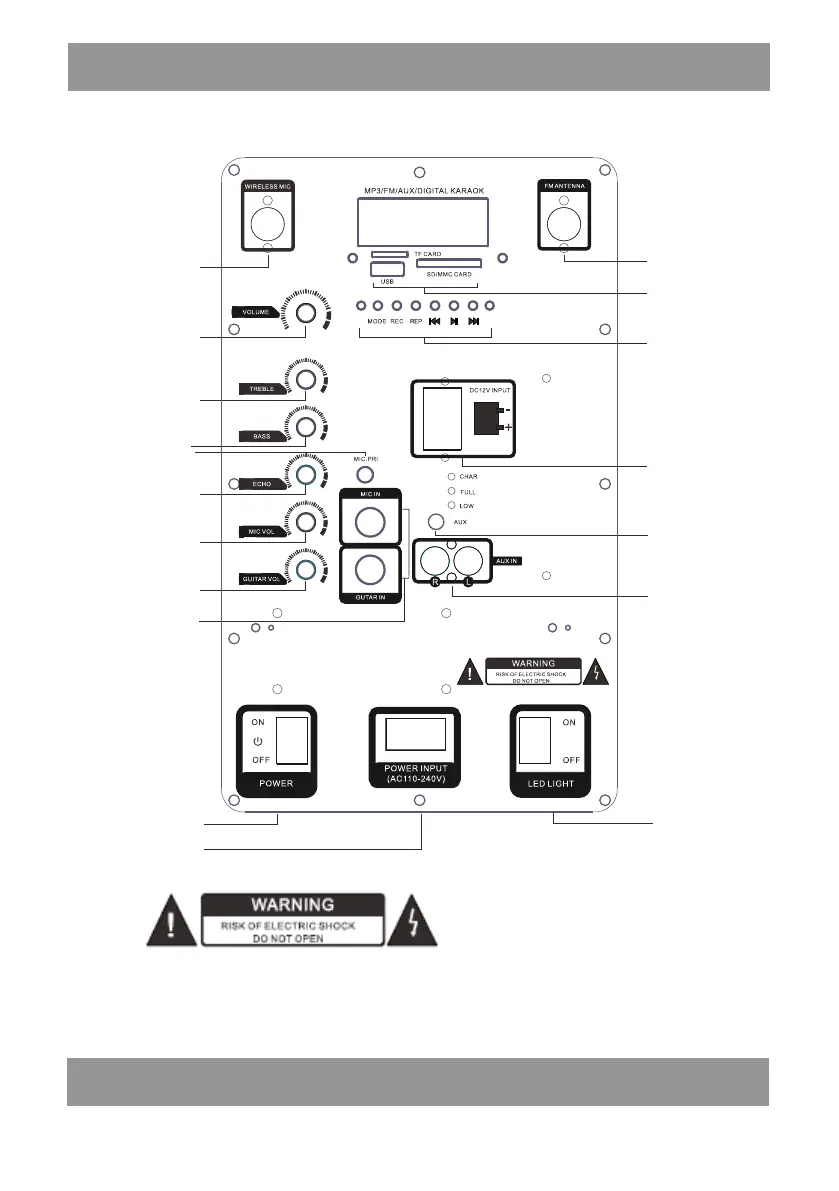Page #6 background image