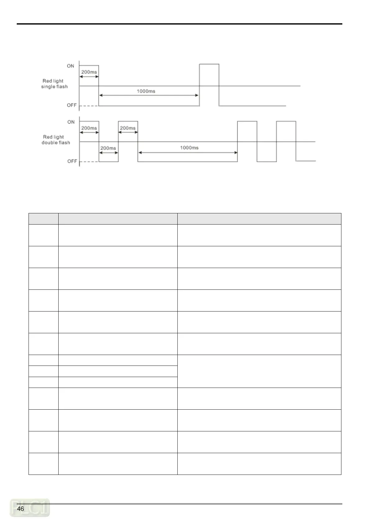 Page #47 background image