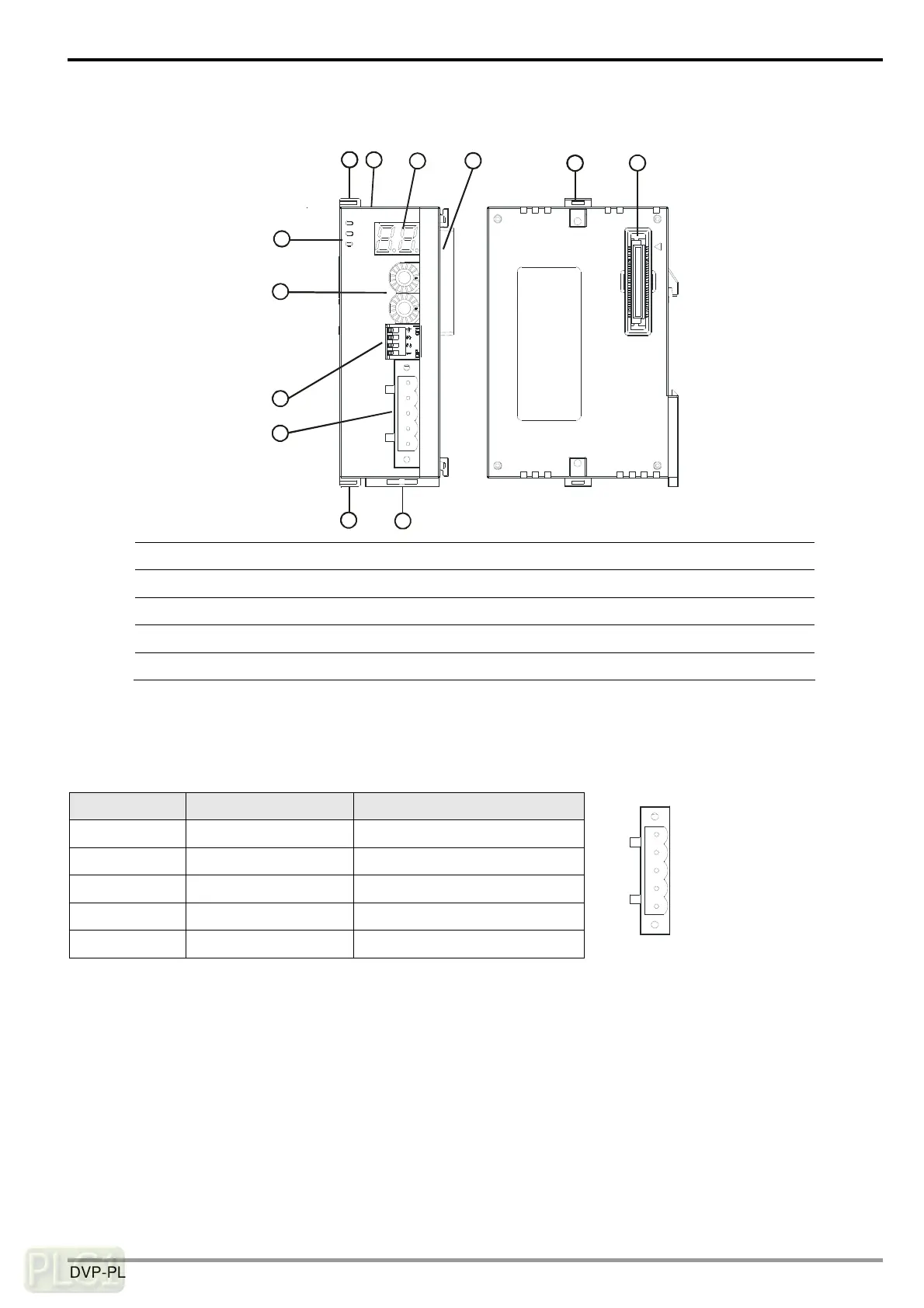 Page #8 background image
