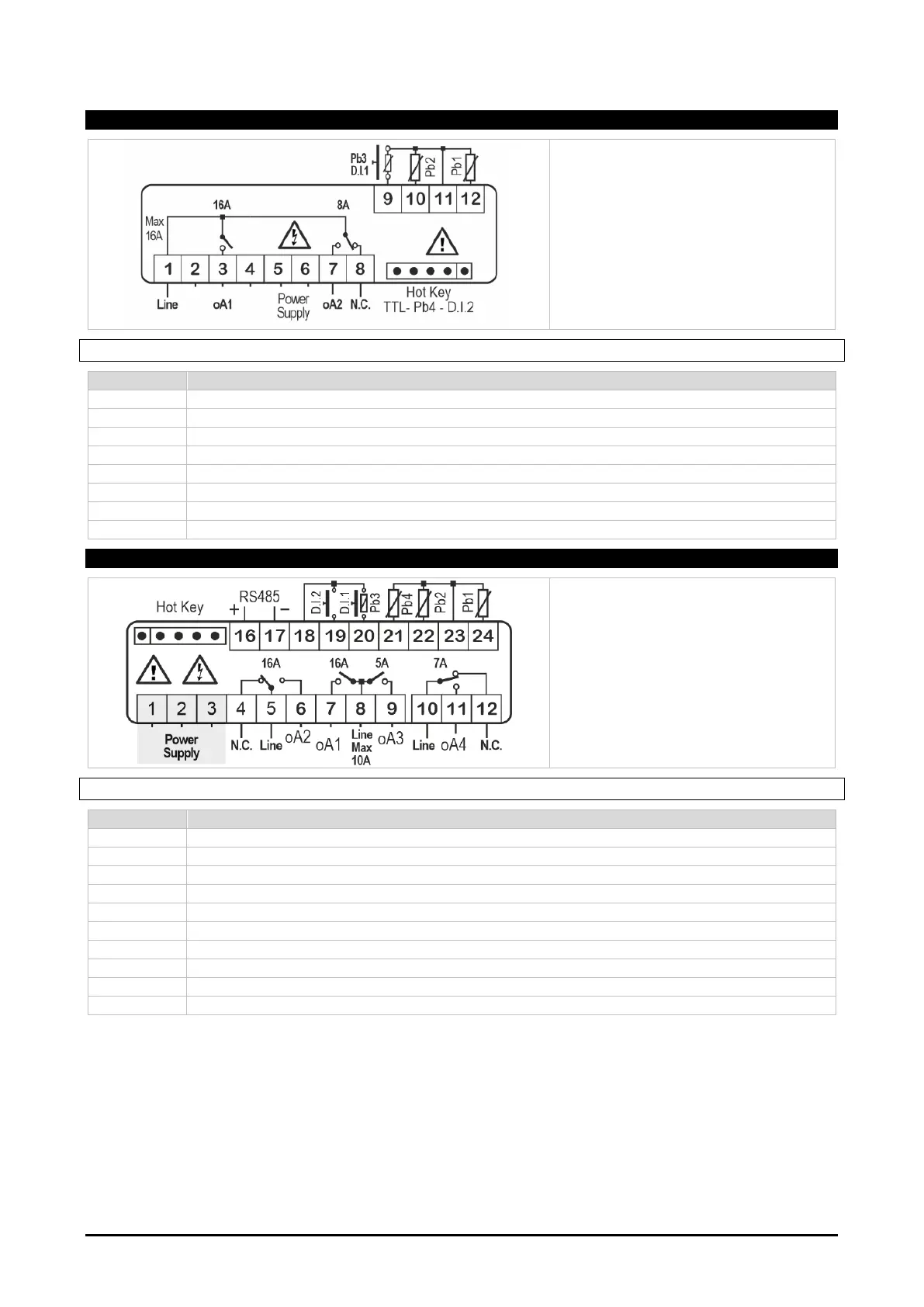 Page #33 background image