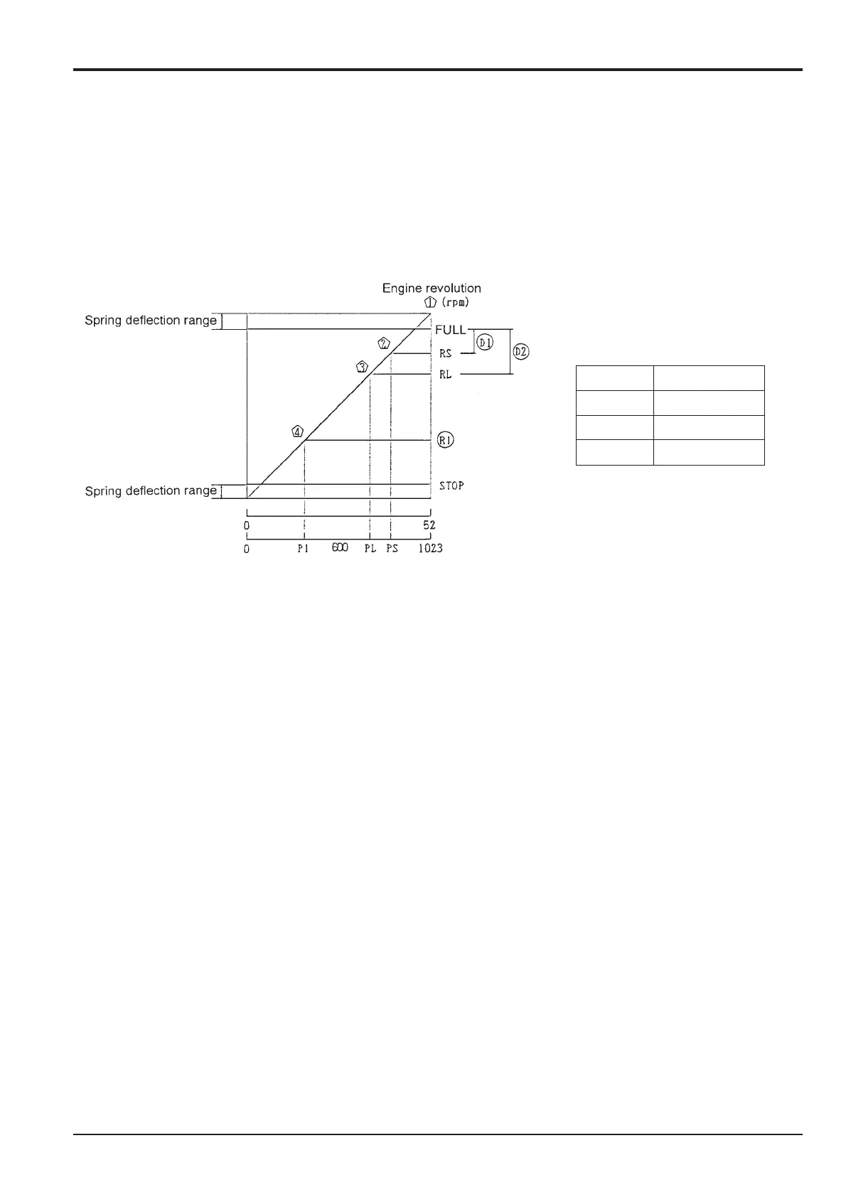 Page #129 background image
