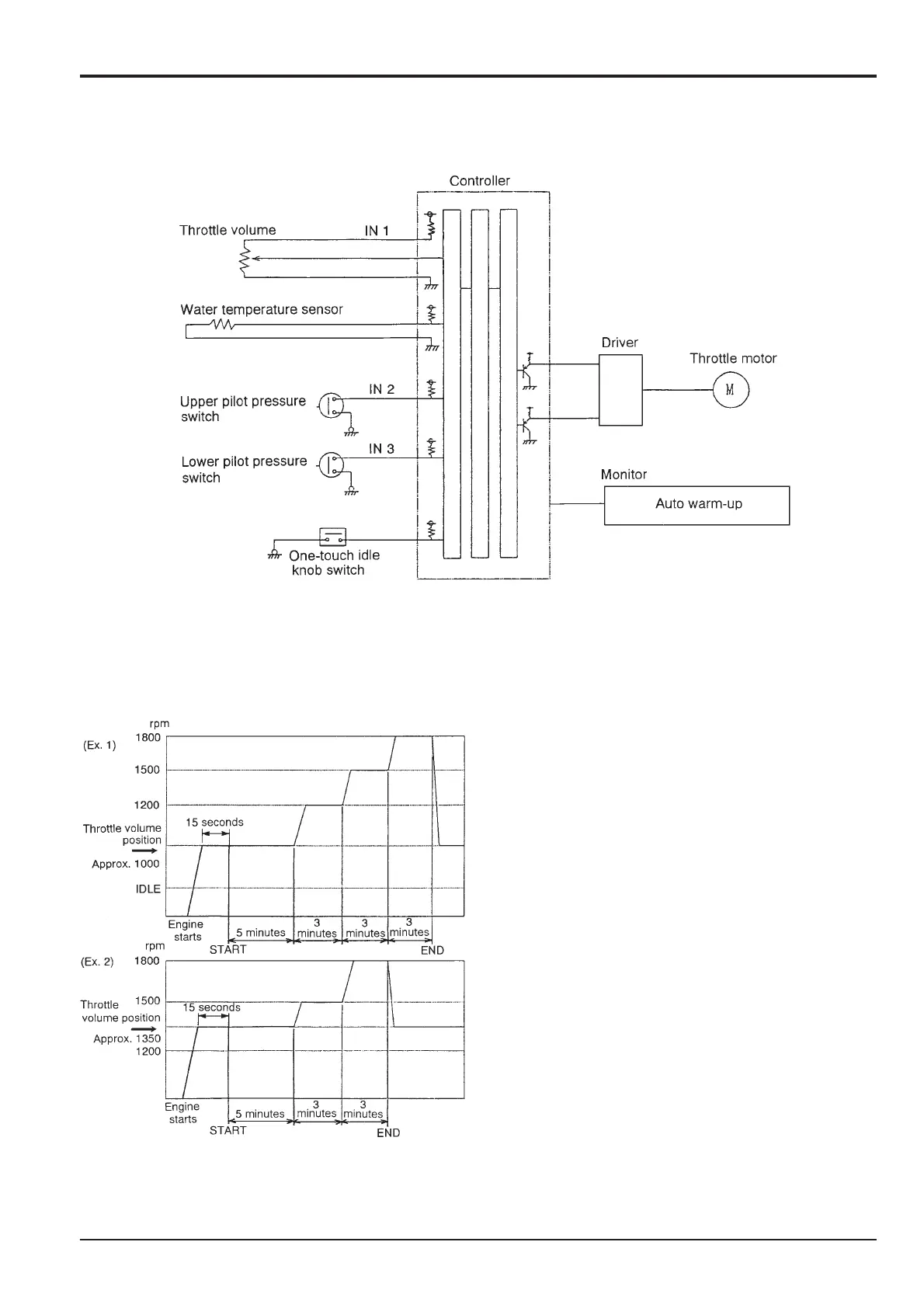 Page #133 background image
