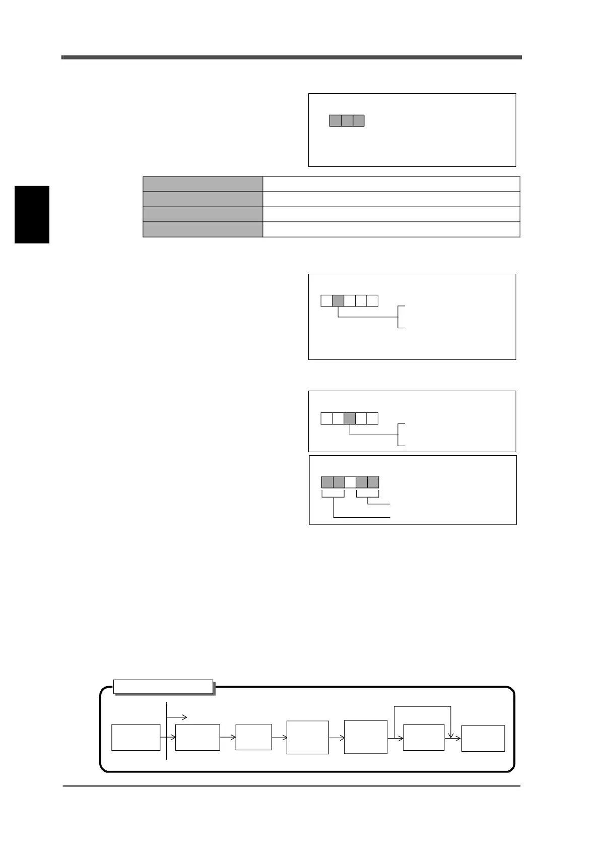 Page #31 background image